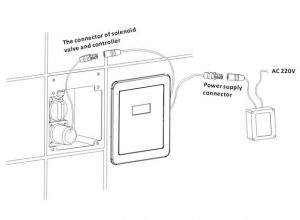 What is automatic urinal flush system and how does it work - KEGE